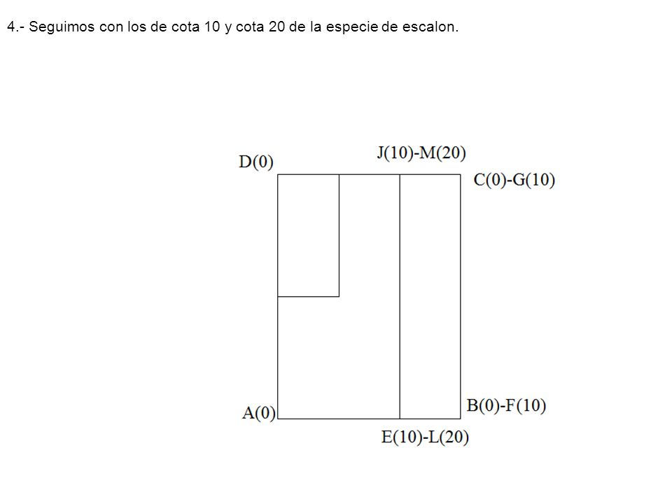 4.- Seguimos con los de cota 10 y cota 20 de la especie de escalon.