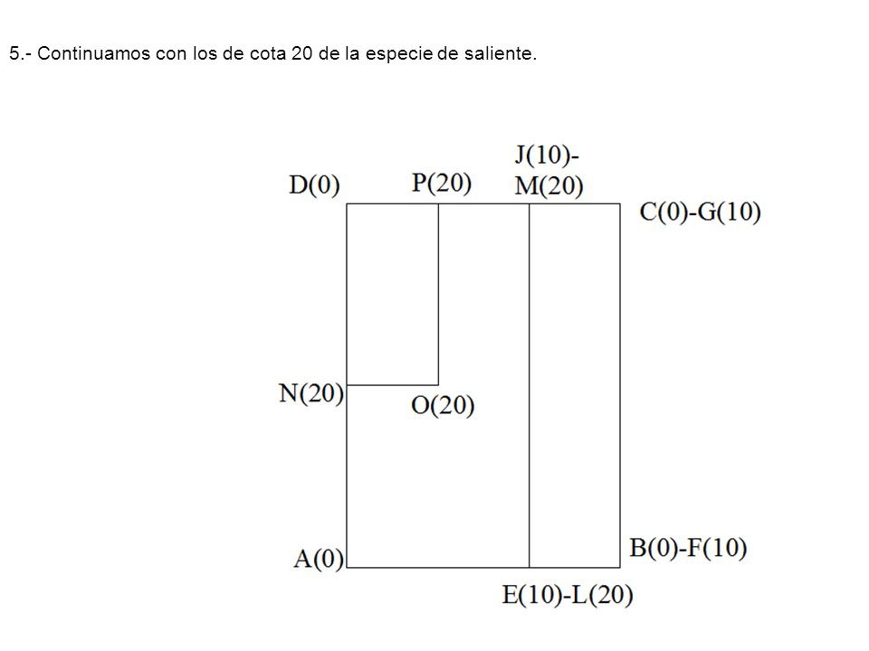 5.- Continuamos con los de cota 20 de la especie de saliente.