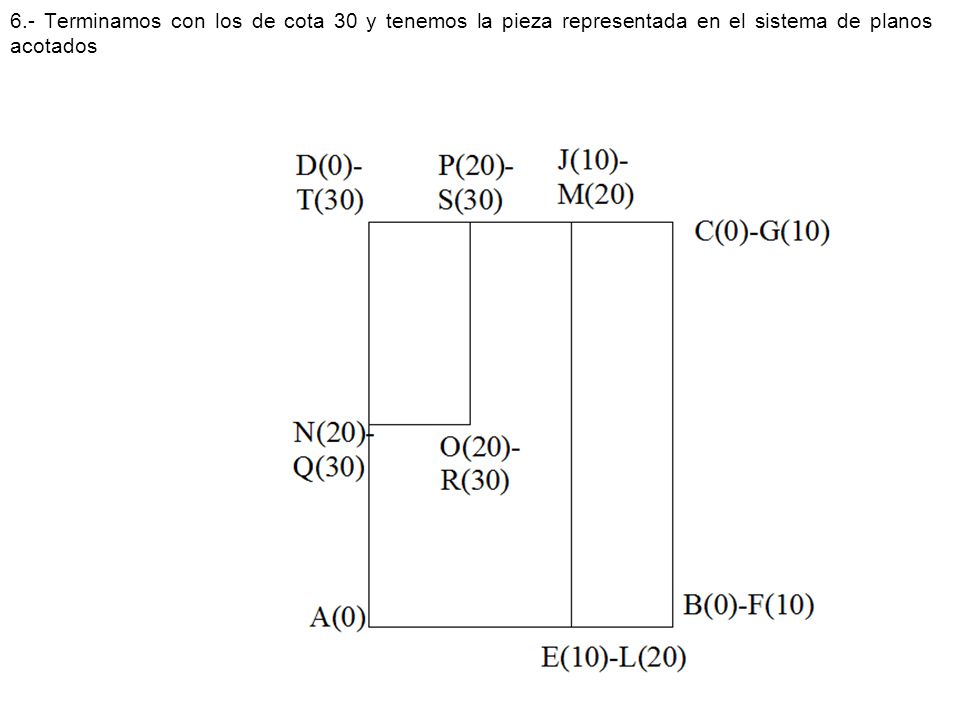 6.- Terminamos con los de cota 30 y tenemos la pieza representada en el sistema de planos acotados