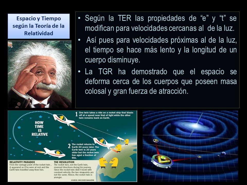 Espacio y Tiempo según la Teoría de la Relatividad