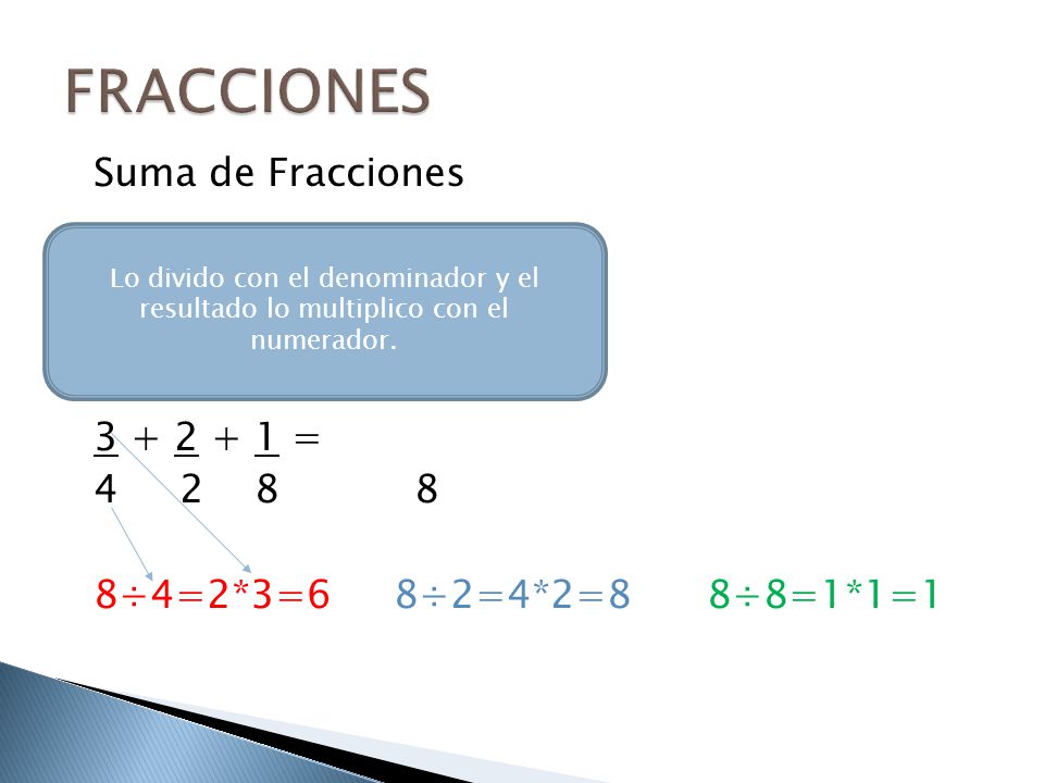 FRACCIONES Suma de Fracciones = 6 = = ÷4=2*3=6 8÷2=4*2=8 8÷8=1*1=1