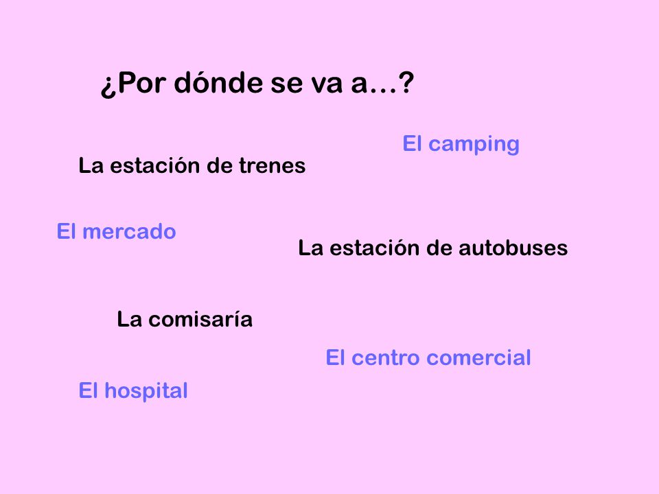 ¿Por dónde se va a… El camping La estación de trenes El mercado