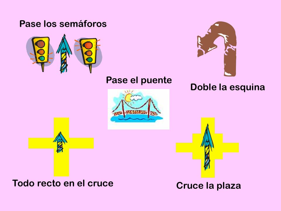 Pase los semáforos Pase el puente Doble la esquina Todo recto en el cruce Cruce la plaza