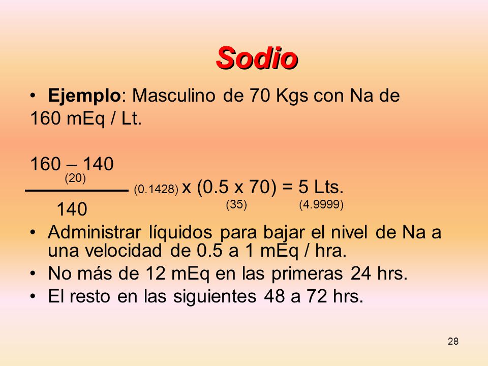 Sodio Ejemplo: Masculino de 70 Kgs con Na de 160 mEq / Lt. 160 – 140