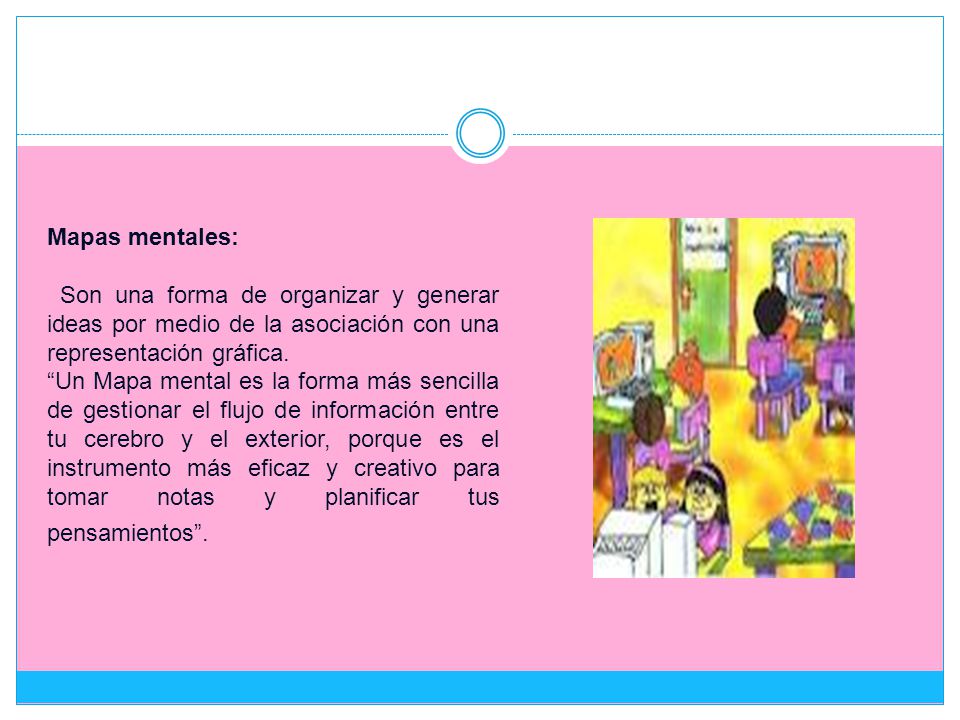 Mapas mentales: Son una forma de organizar y generar ideas por medio de la asociación con una representación gráfica.