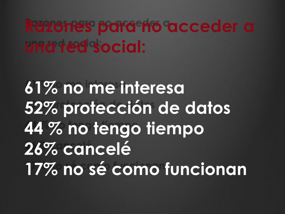 Razones para no acceder a una red social: 61% no me interesa 52% protección de datos 44 % no tengo tiempo 26% cancelé 17% no sé como funcionan