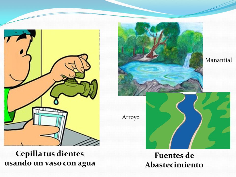 Cepilla tus dientes usando un vaso con agua Fuentes de Abastecimiento