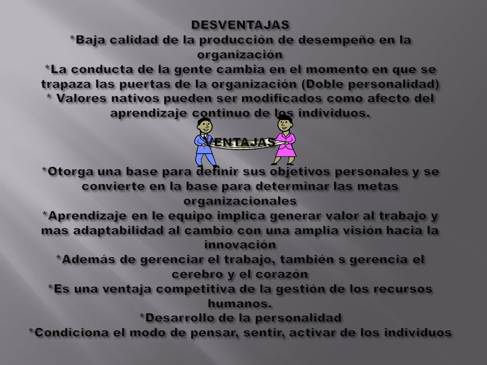 DESVENTAJAS *Baja calidad de la producción de desempeño en la organización *La conducta de la gente cambia en el momento en que se trapaza las puertas de la organización (Doble personalidad) * Valores nativos pueden ser modificados como afecto del aprendizaje continuo de los individuos.