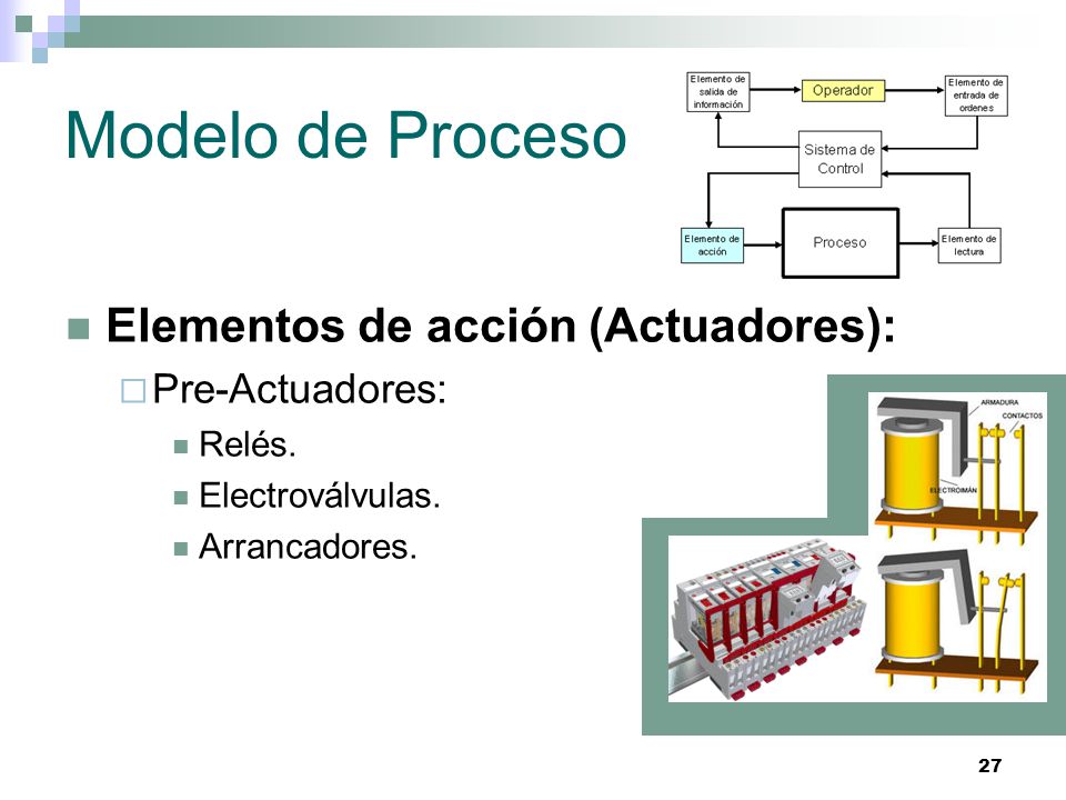 Modelo de Proceso Elementos de acción (Actuadores): Pre-Actuadores: