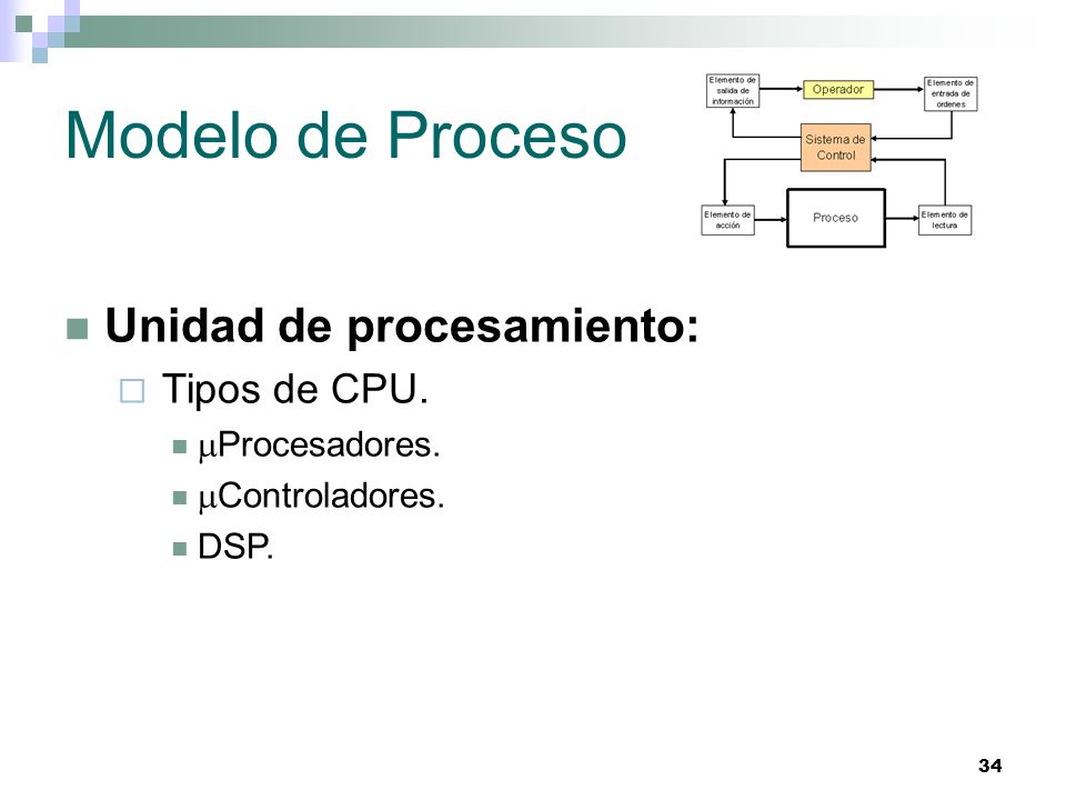 Modelo de Proceso Unidad de procesamiento: Tipos de CPU.