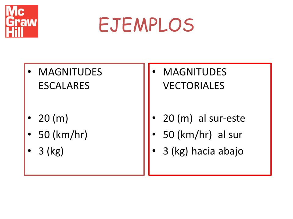 Magnitudes Escalares y Vectoriales - ppt descargar
