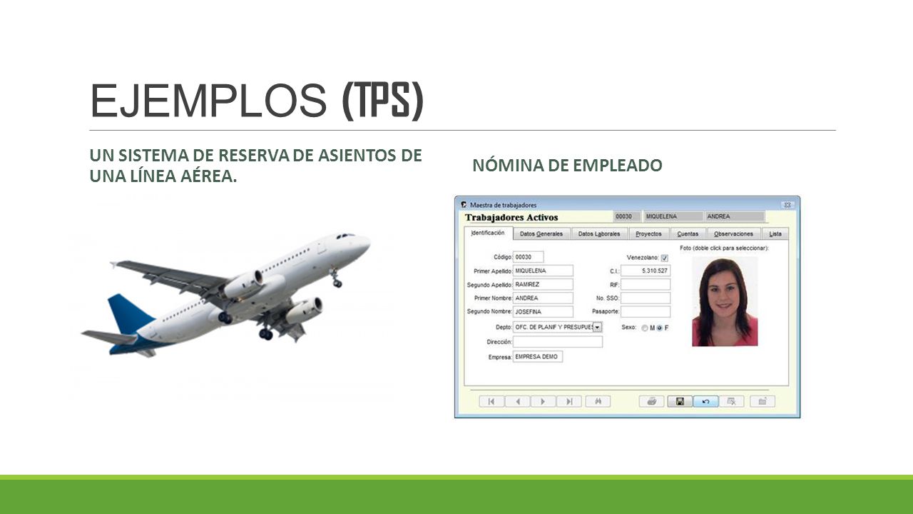 EJEMPLOS (TPS) Un sistema de reserva de asientos de una línea aérea.