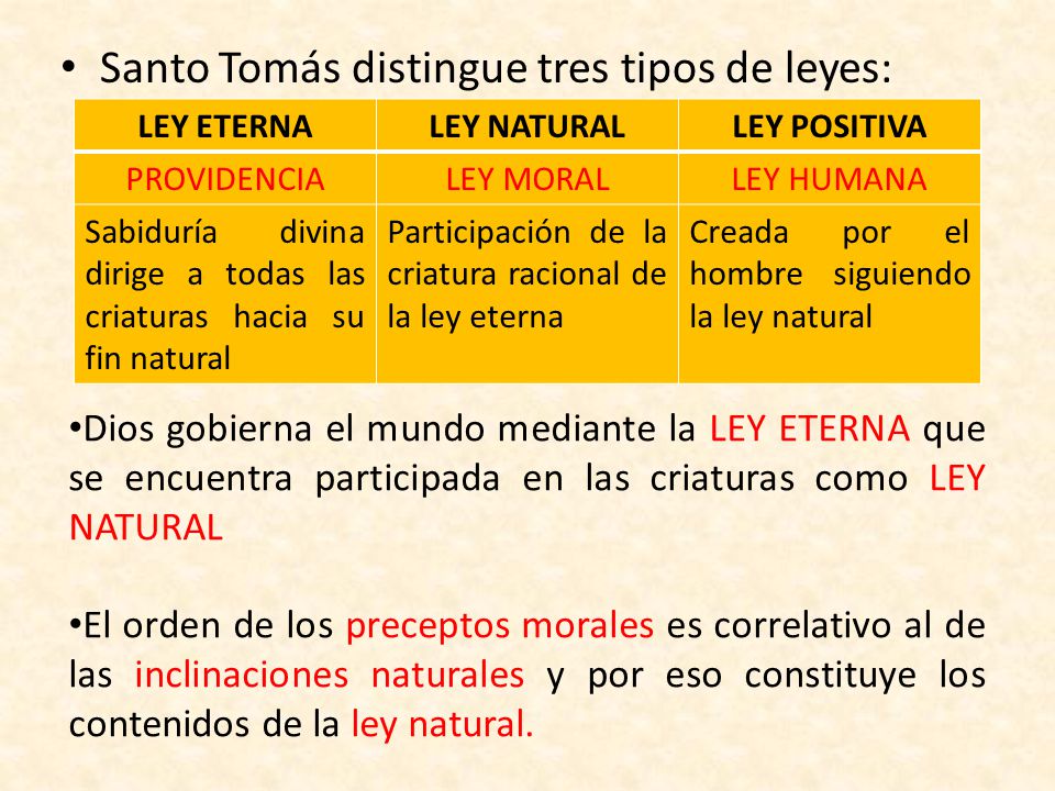 Santo Tomás distingue tres tipos de leyes: