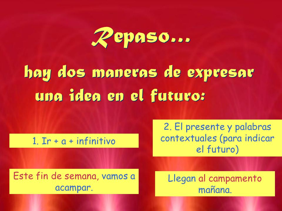 Repaso… hay dos maneras de expresar una idea en el futuro: