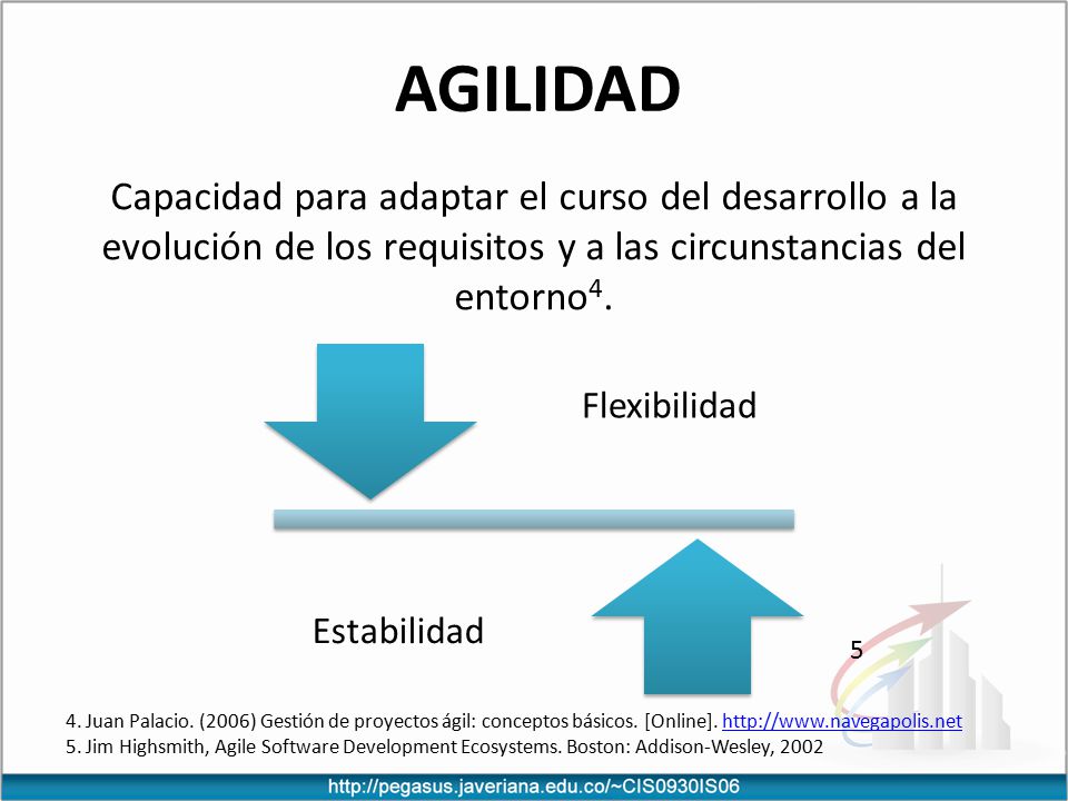 Agilidad Capacidad para adaptar el curso del desarrollo a la evolución de los requisitos y a las circunstancias del entorno4.