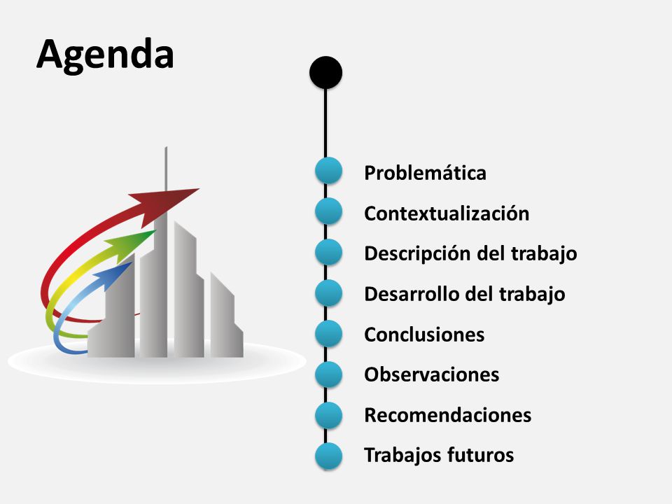 Agenda Problemática Contextualización Descripción del trabajo Desarrollo del trabajo Conclusiones Observaciones Recomendaciones Trabajos futuros