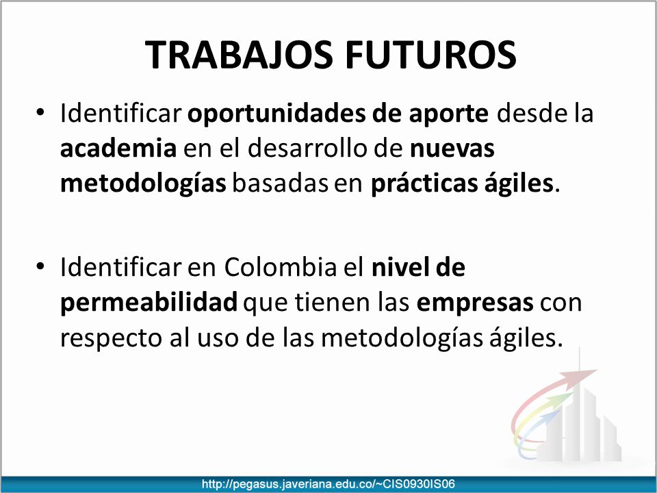 Trabajos futuros Identificar oportunidades de aporte desde la academia en el desarrollo de nuevas metodologías basadas en prácticas ágiles.
