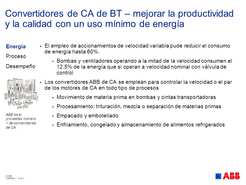 Convertidores de CA de BT – mejorar la productividad y la calidad con un uso mínimo de energía