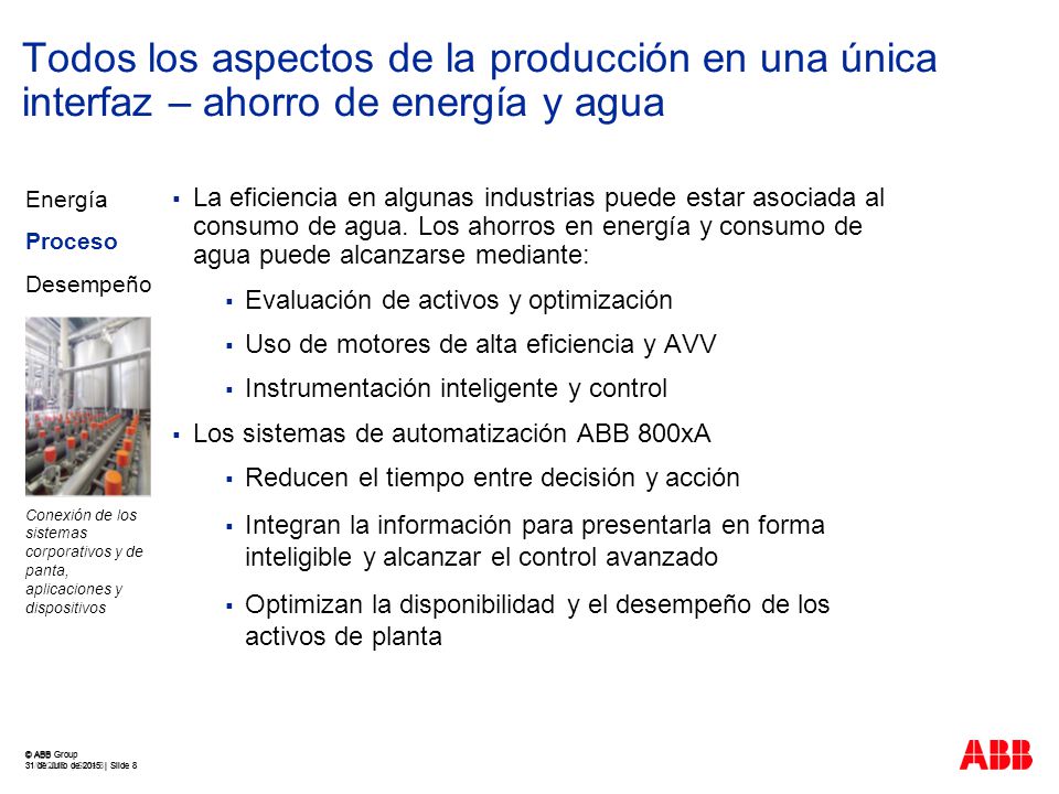 Todos los aspectos de la producción en una única interfaz – ahorro de energía y agua