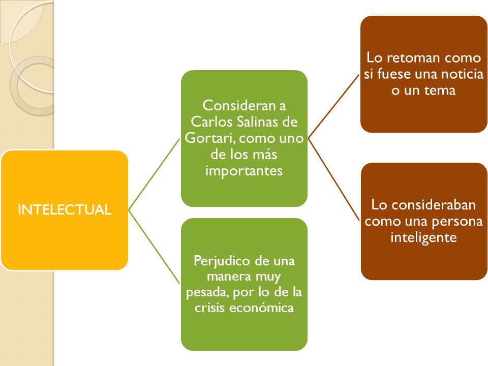 Lo retoman como si fuese una noticia o un tema