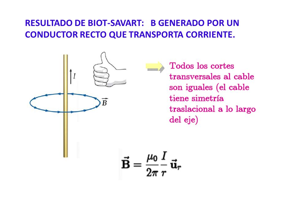 RESULTADO DE BIOT-SAVART: B GENERADO POR UN CONDUCTOR RECTO QUE TRANSPORTA CORRIENTE.