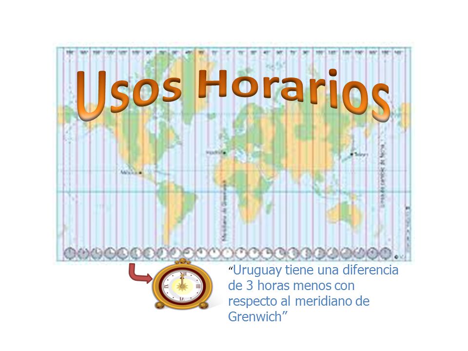 Usos Horarios Uruguay tiene una diferencia de 3 horas menos con respecto al meridiano de Grenwich