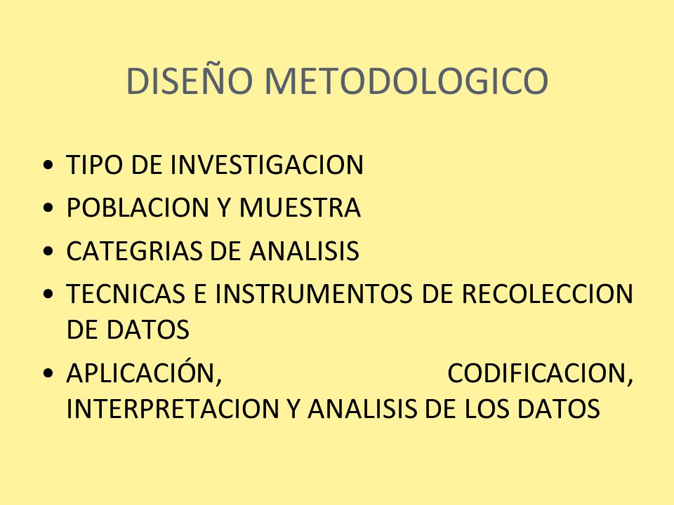 DISEÑO METODOLOGICO TIPO DE INVESTIGACION POBLACION Y MUESTRA