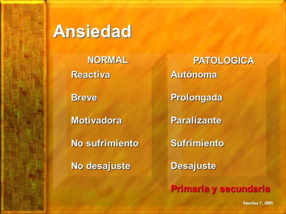 Ansiedad NORMAL PATOLOGICA Reactiva Breve Motivadora No sufrimiento