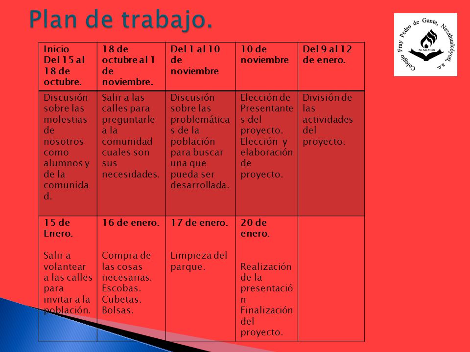Plan de trabajo. Inicio Del 15 al 18 de octubre.