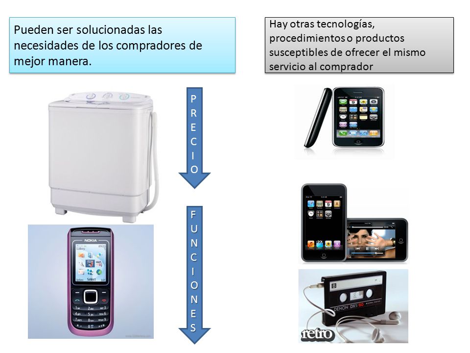 Pueden ser solucionadas las necesidades de los compradores de mejor manera.
