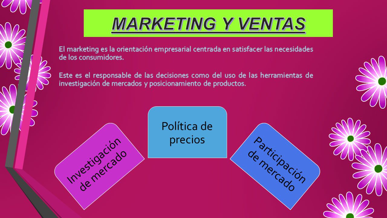 MARKETING Y VENTAS Política de precios Investigación de mercado