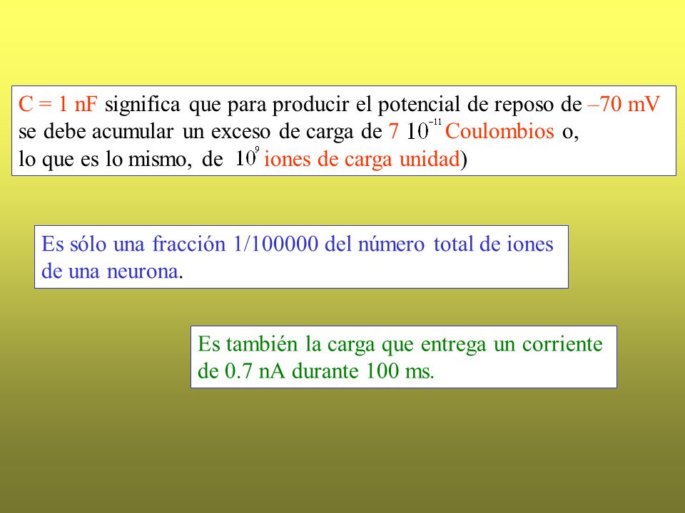 C = 1 nF significa que para producir el potencial de reposo de –70 mV