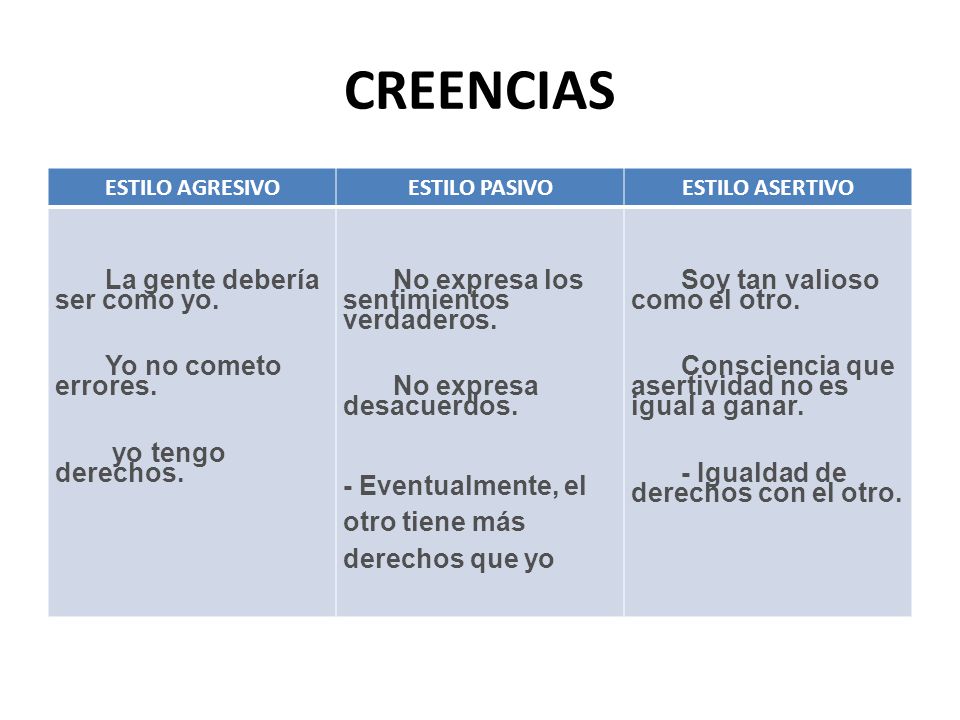 CREENCIAS La gente debería ser como yo. Yo no cometo errores.
