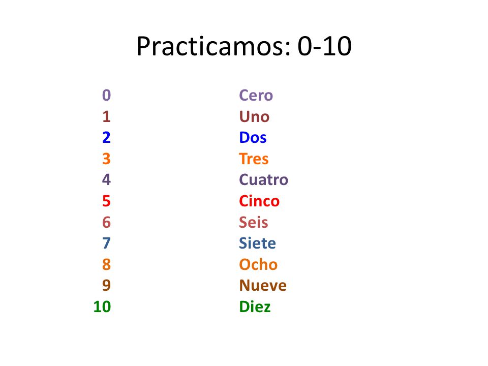 Practicamos: Cero Uno Dos Tres Cuatro Cinco Seis Siete Ocho Nueve Diez
