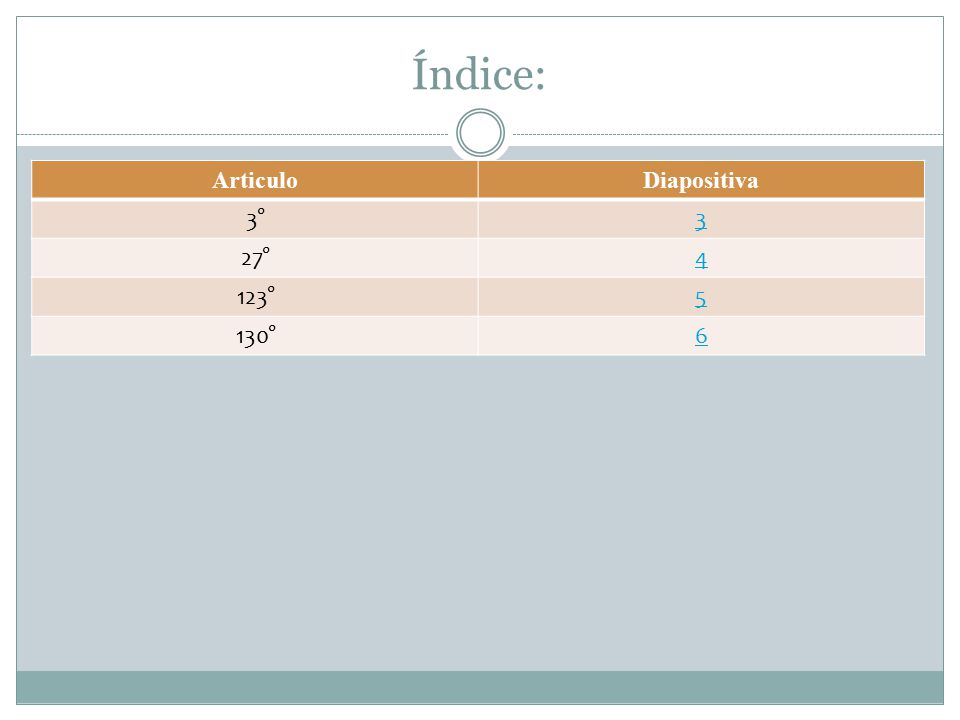 Índice: Articulo Diapositiva 3° 3 27° 4 123° 5 130° 6