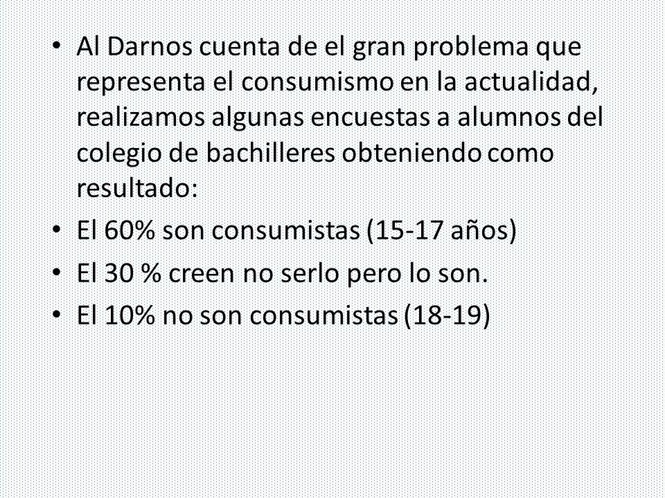 Al Darnos cuenta de el gran problema que representa el consumismo en la actualidad, realizamos algunas encuestas a alumnos del colegio de bachilleres obteniendo como resultado: