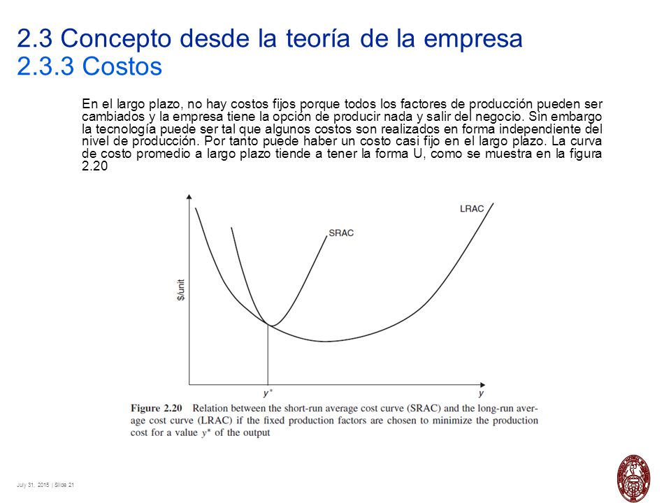 2.3 Concepto desde la teoría de la empresa Costos