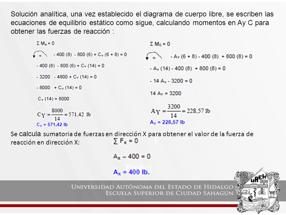 Solución analítica, una vez establecido el diagrama de cuerpo libre, se escriben las ecuaciones de equilibrio estático como sigue, calculando momentos en Ay C para obtener las fuerzas de reacción :