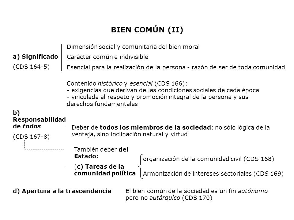 BIEN COMÚN (II) Dimensión social y comunitaria del bien moral