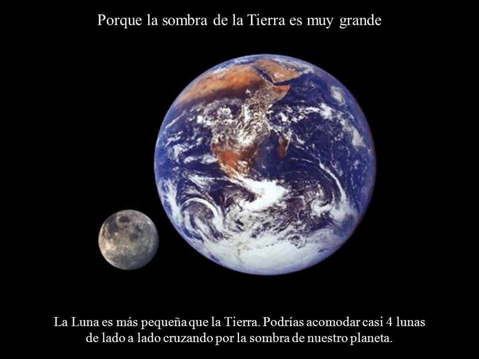 Porque la sombra de la Tierra es muy grande