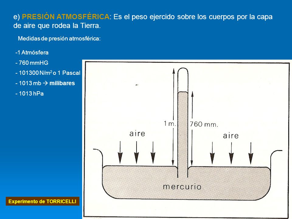 e) PRESIÓN ATMOSFÉRICA: Es el peso ejercido sobre los cuerpos por la capa de aire que rodea la Tierra.