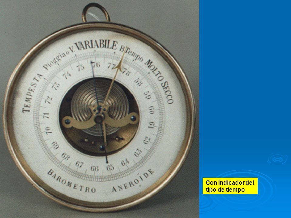 Con indicador del tipo de tiempo