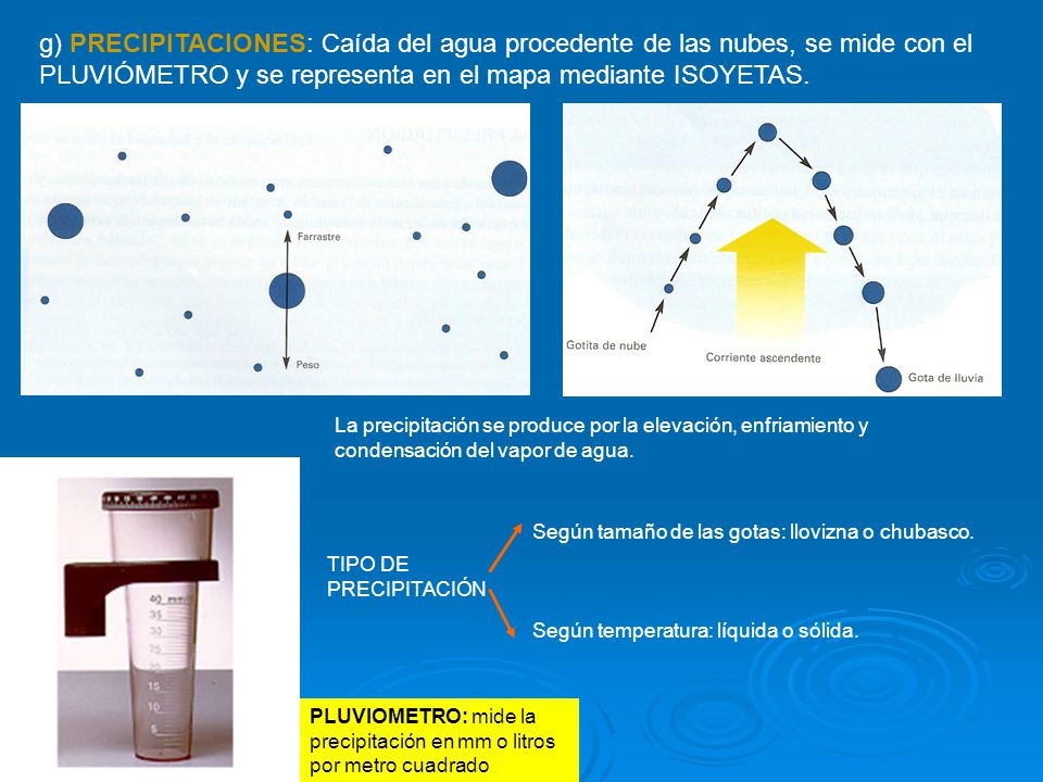 g) PRECIPITACIONES: Caída del agua procedente de las nubes, se mide con el PLUVIÓMETRO y se representa en el mapa mediante ISOYETAS.