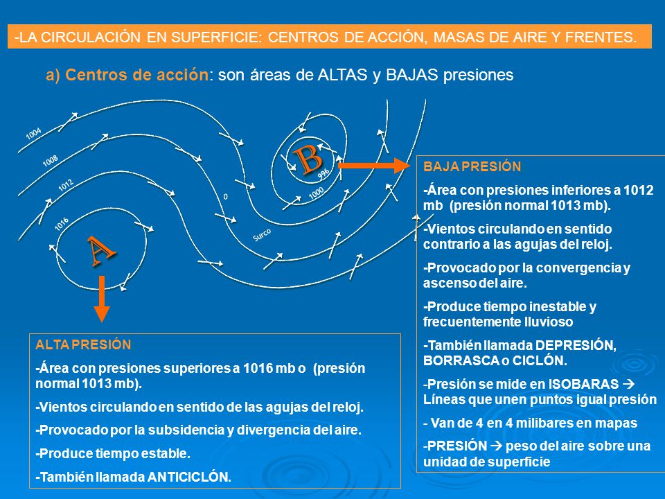 a) Centros de acción: son áreas de ALTAS y BAJAS presiones