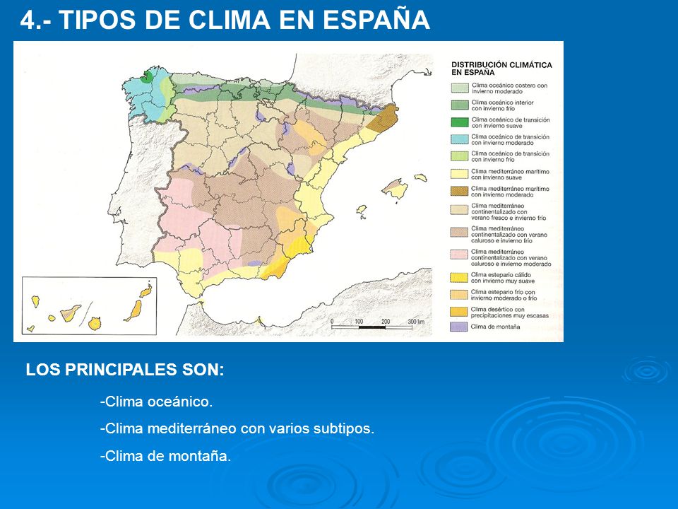 4.- TIPOS DE CLIMA EN ESPAÑA
