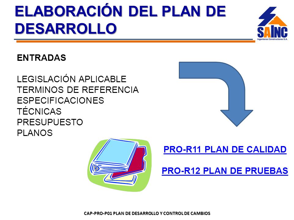 ELABORACIÓN DEL PLAN DE DESARROLLO