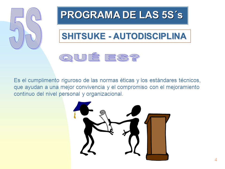 5S PROGRAMA DE LAS 5S´s SHITSUKE - AUTODISCIPLINA QUÉ ES