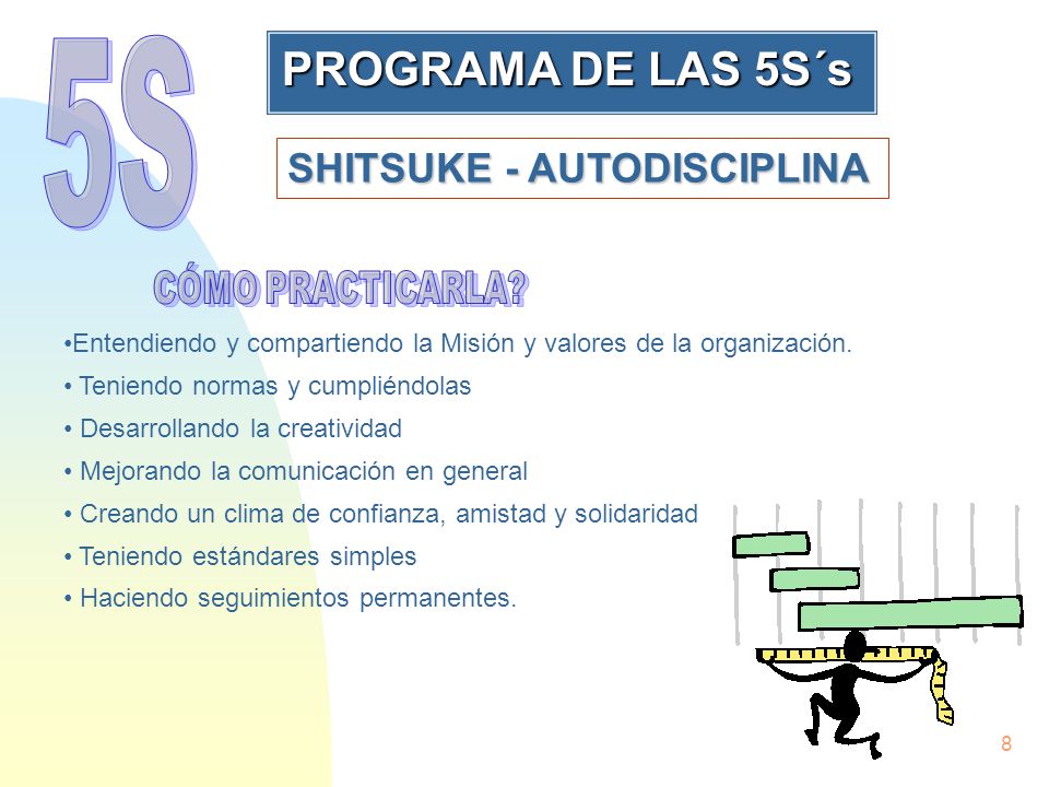 5S PROGRAMA DE LAS 5S´s SHITSUKE - AUTODISCIPLINA CÓMO PRACTICARLA