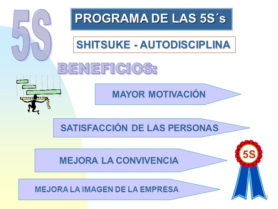 SATISFACCIÓN DE LAS PERSONAS MEJORA LA IMAGEN DE LA EMPRESA