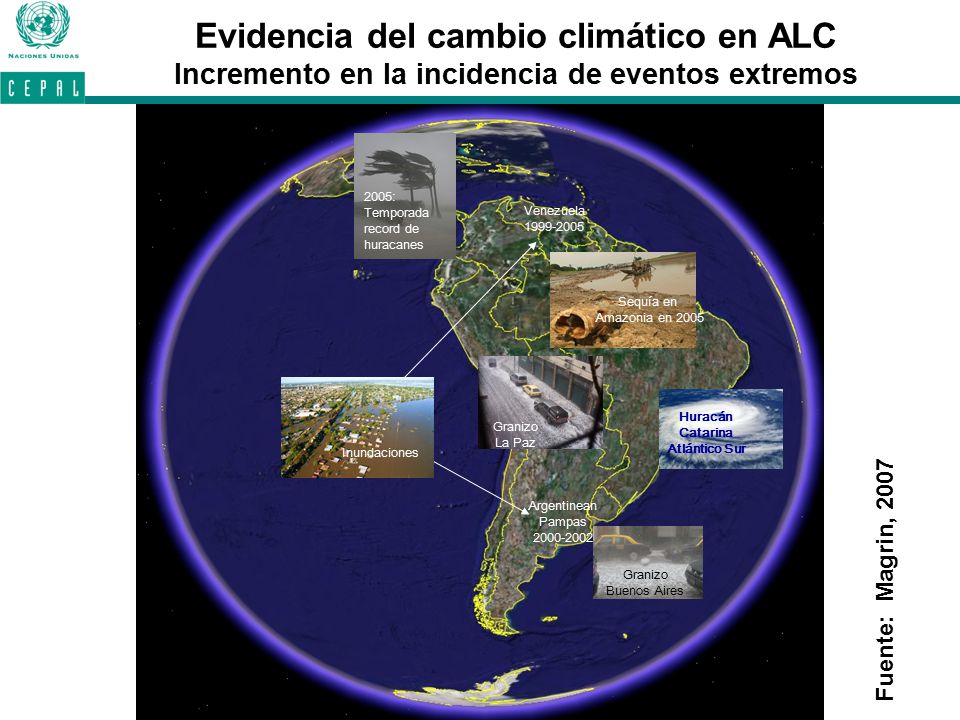 Evidencia del cambio climático en ALC Incremento en la incidencia de eventos extremos